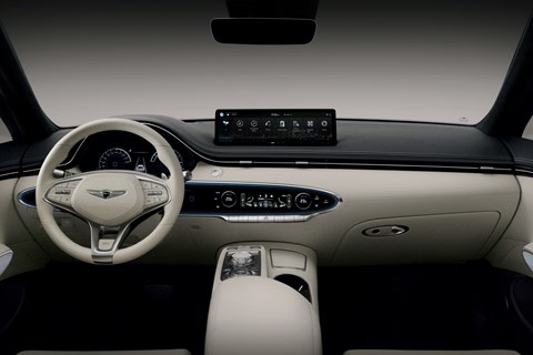 gv70 electrified interior
