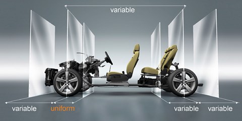 The clever-clogs flexible MQB platform that can accommodate so many different VW group cars