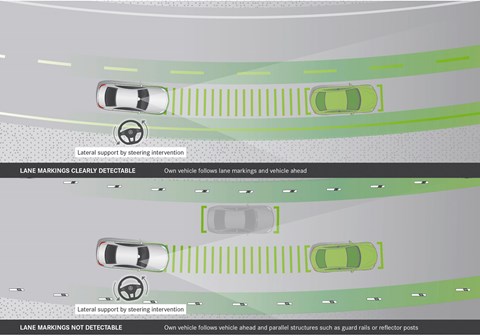 Very intelligent cruise control