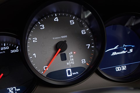 2016 Porsche 718 Boxster S