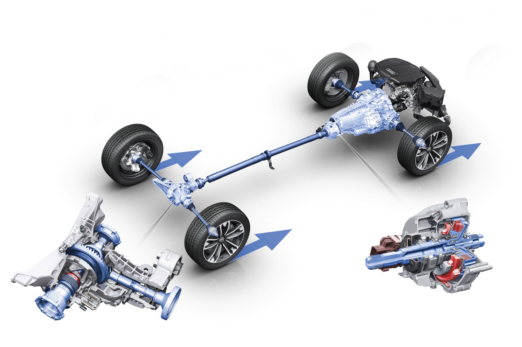 ... We tried the system in a pre-production Audi A4 Avant test vehicle ...