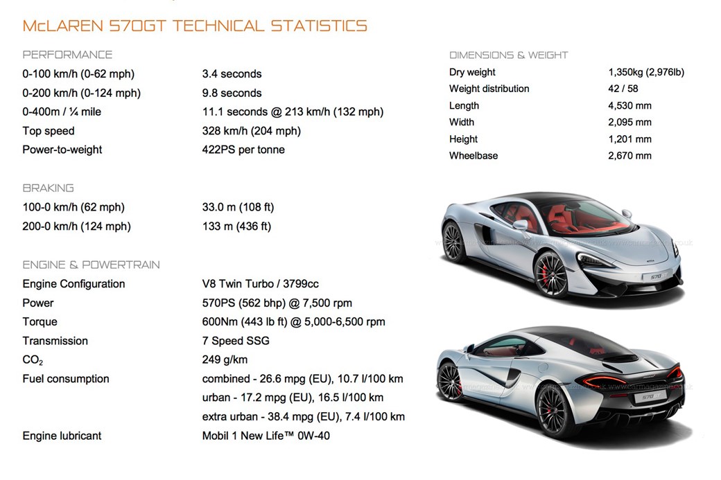 McLaren 570 GT: new S Handling pack makes it like the 570S all over ... McLaren 570 GT: new S Handling pack makes it like the 570S all over ...