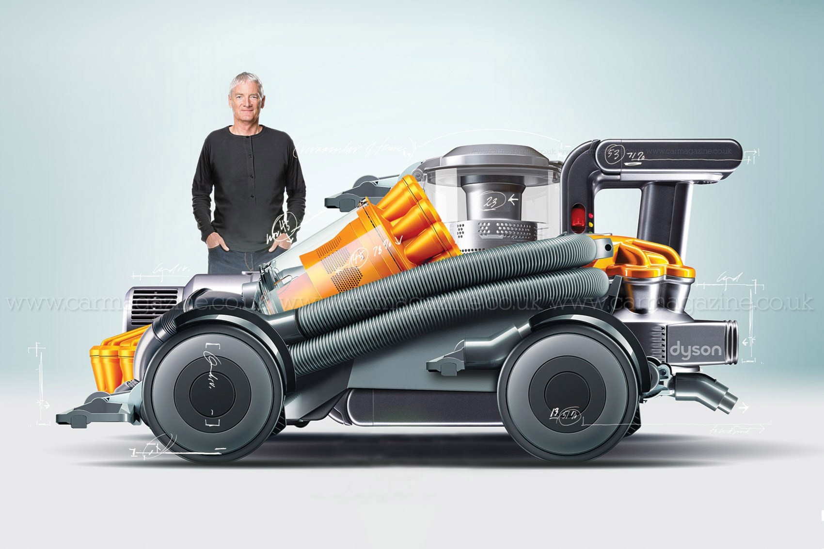 N’importe quoi : les aspirateurs Dyson préparent une voiture électrique ...