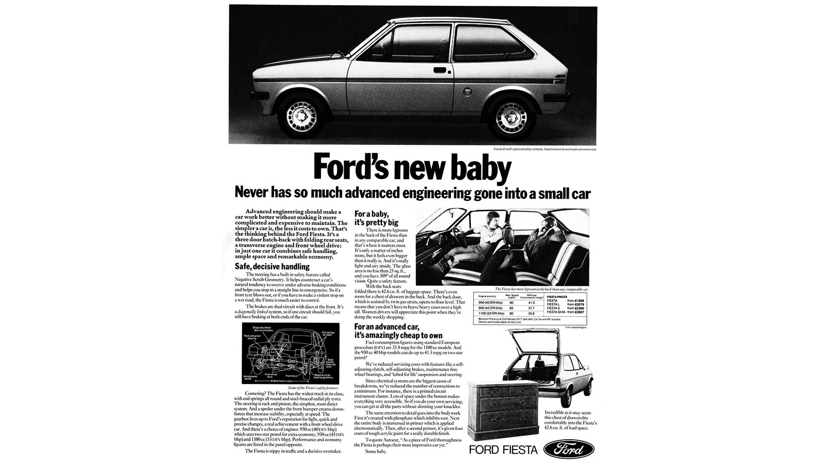 Ford Fiesta through the years: the ups and downs of the Blue