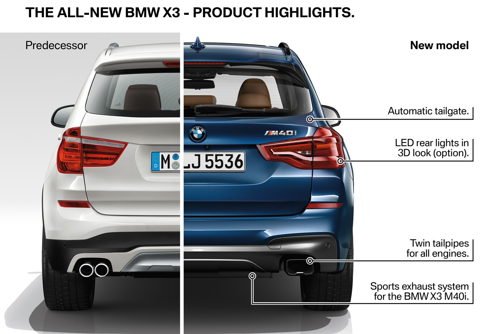 New Bmw X3 Suv Revealed Munich S Photocopier Is Working Fine Car Magazine