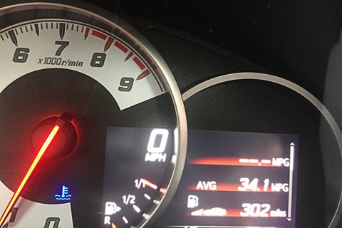 Toyota GT86 fuel economy: we're averaging 32.1mpg
