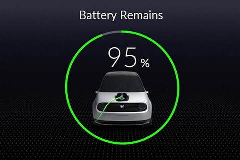 Honda Urban EV dashboard charging