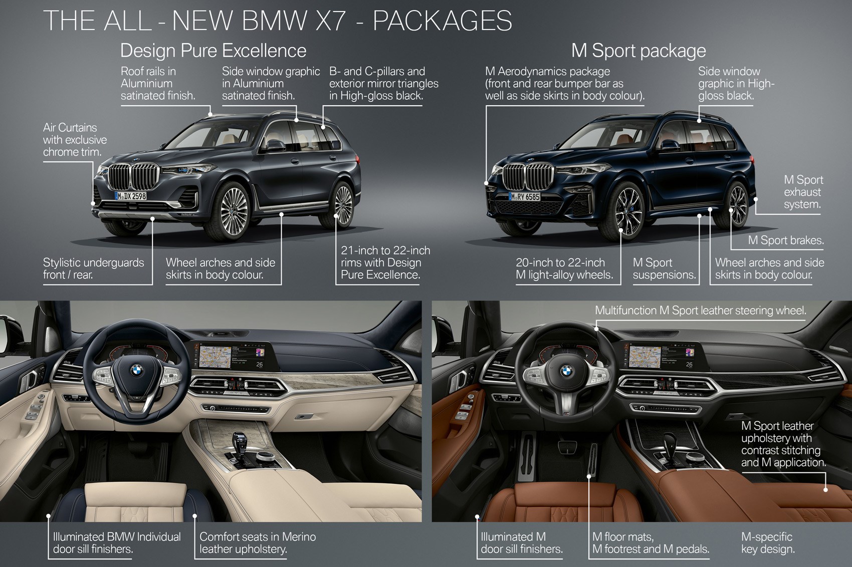 Bmw X7 Pick Up And Suv Car Magazine