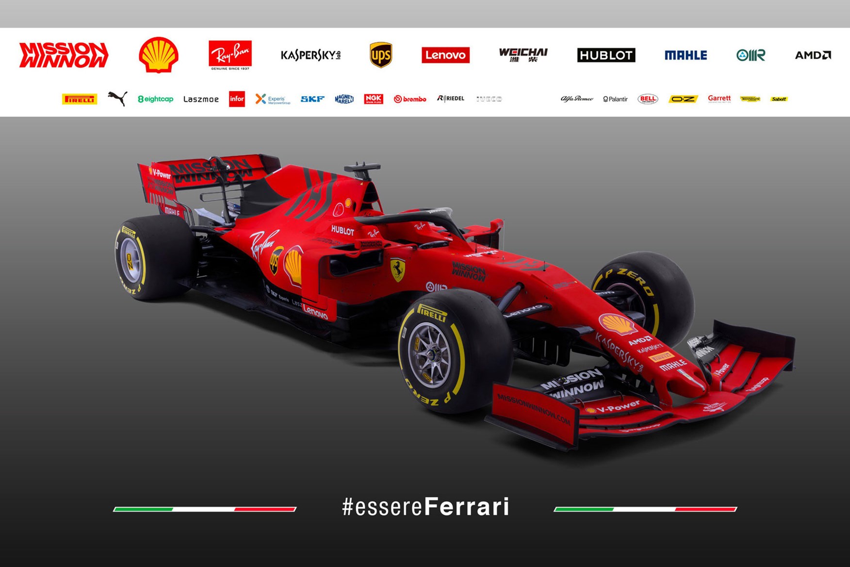 f1 2019 dates