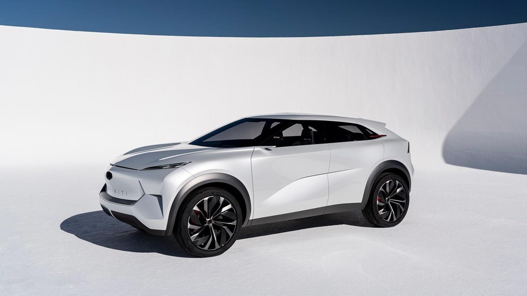 Electric Suv 2020 New Models