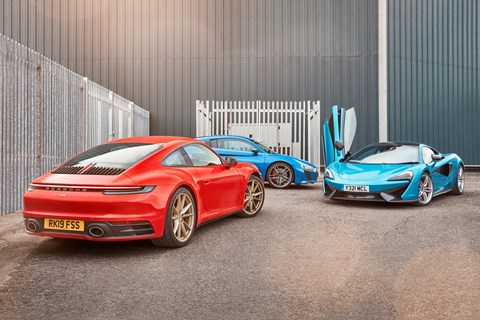 Best sports cars group