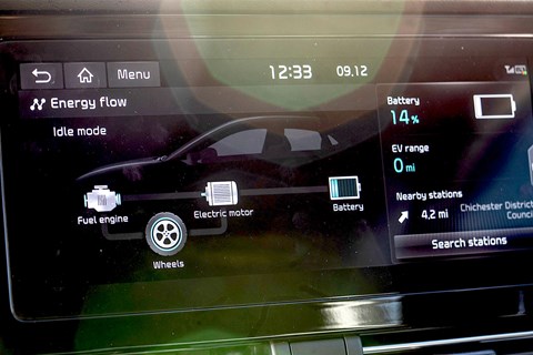 Niro LTT screen