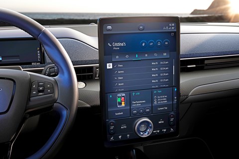 sync ford does infotainment screen