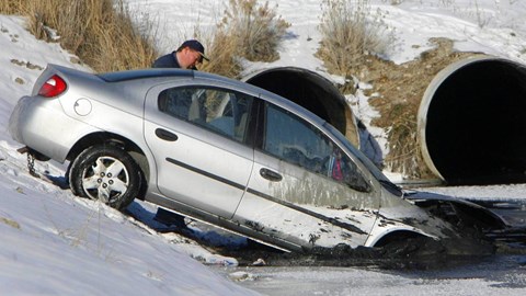 Covid-19 car insurance