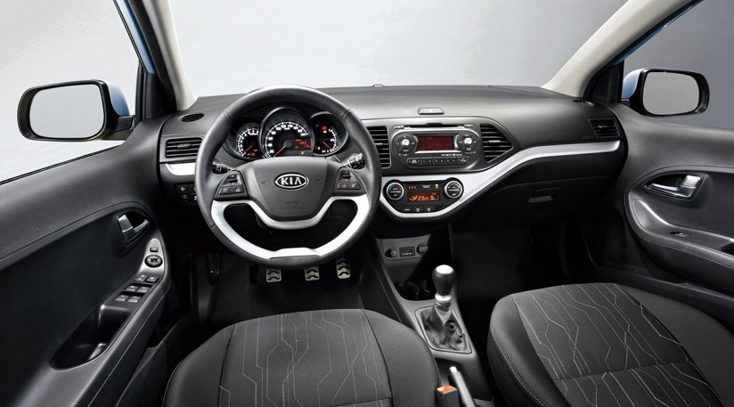 Kia Picanto 2017 More Pics And Spec By Car Magazine