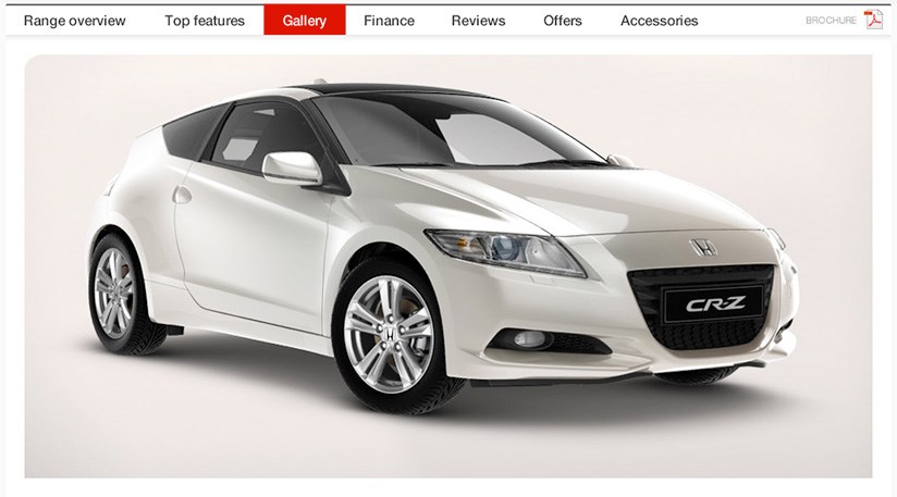Honda Cr Z 2017 Long Term Test Review Car Magazine