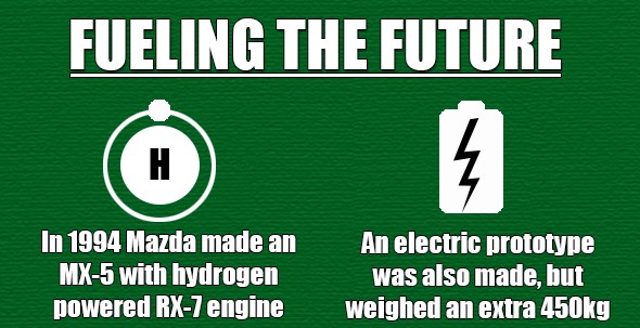 Hydrogen and electric models were trialled