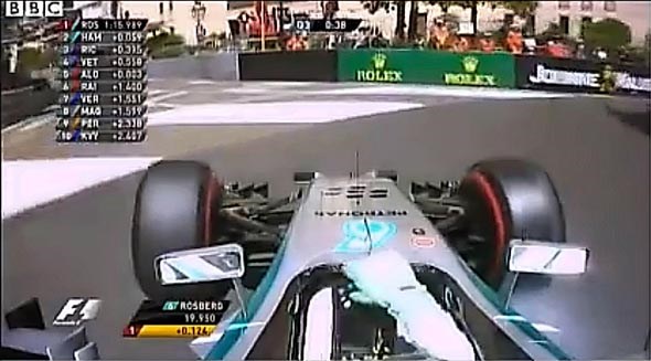 Did Rosberg cheat in Monaco quali?