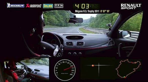 Renault Megane Trophy R