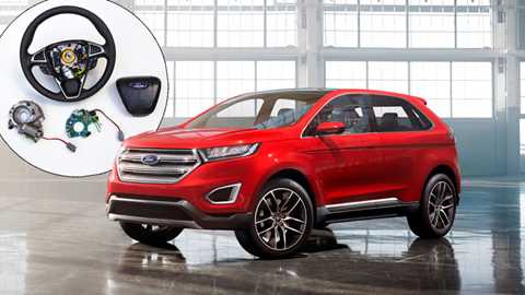 Ford Edge is first up with Blue Oval's new adaptive steering