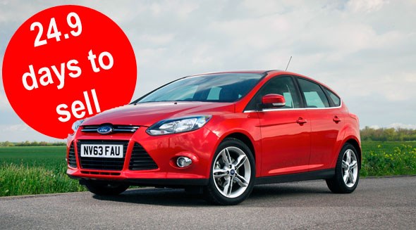 Ford Focus tops Glass's list of the easiest second-hand cars to sell in the UK