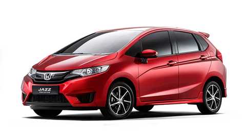 The new 2015 Honda Jazz, coming to UK showrooms in summer 2015