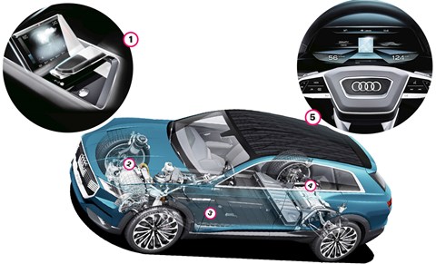 Inside Audi's Q6 e-tron Quattro