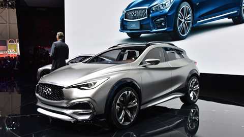 Infiniti QX30 at the 2015 Geneva motor show