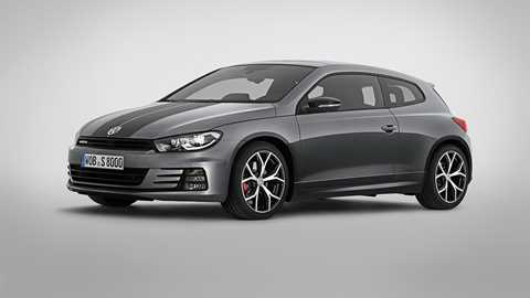 New 2015 VW Scirocco GTS