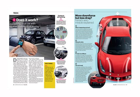The new Tech section in CAR magazine
