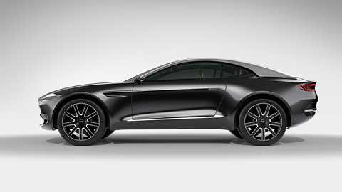 Aston Martin DBX: an off-road sports car