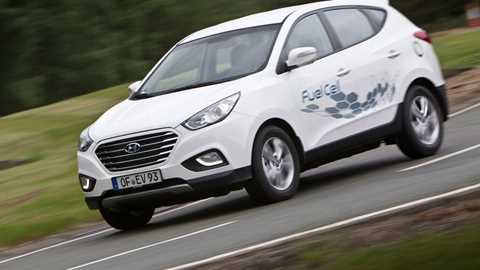 Hyundai ix35 Fuel Cell