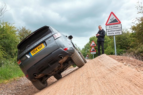 Control your Range Rover Sport from your smartphone