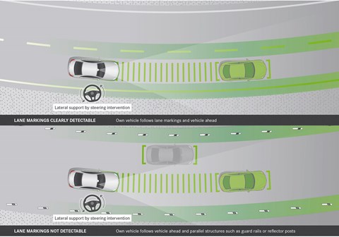 Very intelligent cruise control