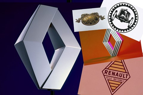 Renault logos, 1900 to 2015