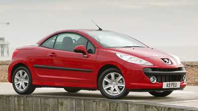 Peugeot 207 SW Outdoor (2007) review