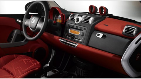 Smart ForTwo 1.0 (2007) review