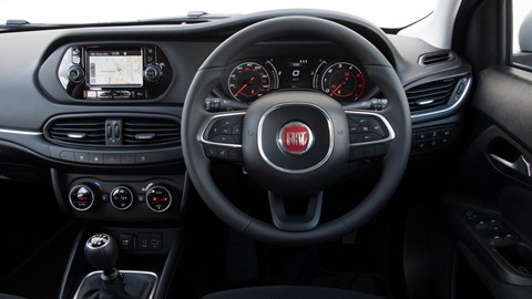 2016 Fiat Tipo