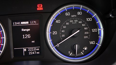 2016 Suzuki SX4 S-Cross review