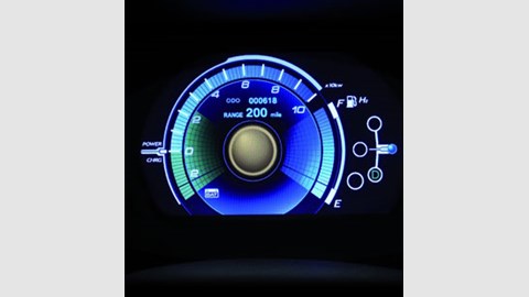 Honda FCX (2007) review