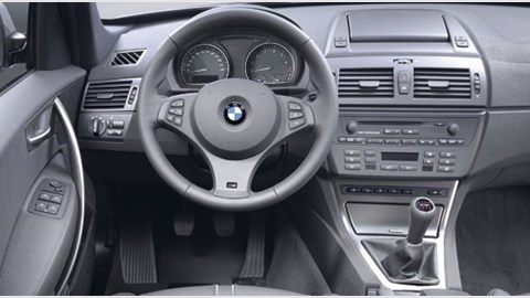 BMW’s Efficient Dynamics (2007) review