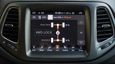 Jeep Compass Trailhawk (2017) review