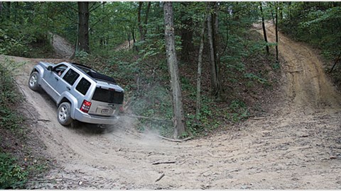 Jeep Cherokee Limited 2.8D (2007) review