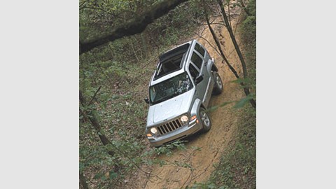 Jeep Cherokee Limited 2.8D (2007) review