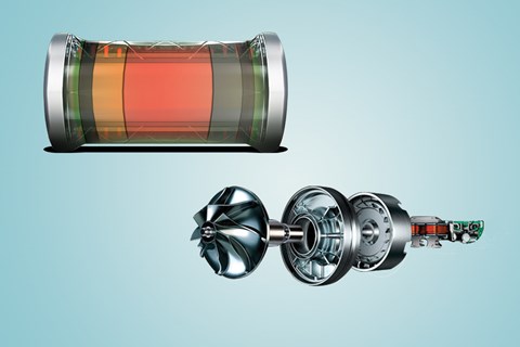 Dyson's innovations