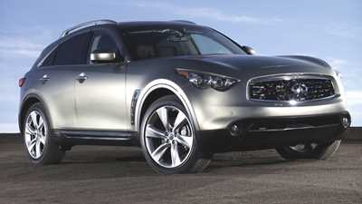 Infiniti FX50 CAR (2008) review