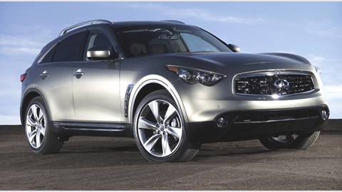 Infiniti FX50 CAR (2008) review