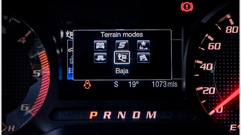 Ford Ranger Raptor pickup (2023) review: ostentatiousness of the best kind