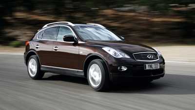 Infiniti EX37 (2008) review
