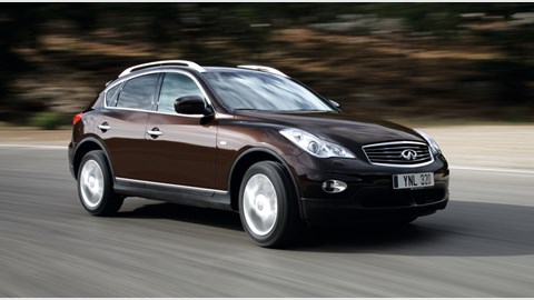 Infiniti EX37 (2008) review